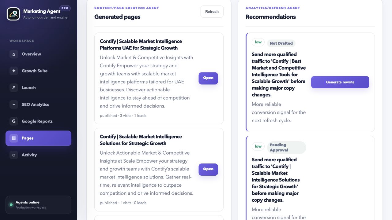 Marketing Agent recommendations and content approval workflow